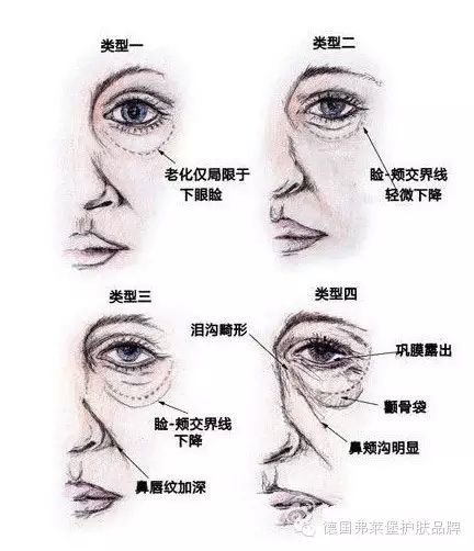 ĳеҽԺܰʾ籭ҹΣ֪𣿡