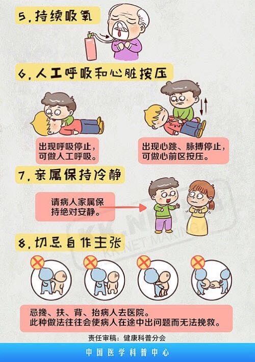医院动态 院内新闻 >详细     目前全国每年有近70万例心肌梗死发生